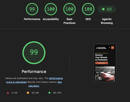 lighthouse scores of client projects